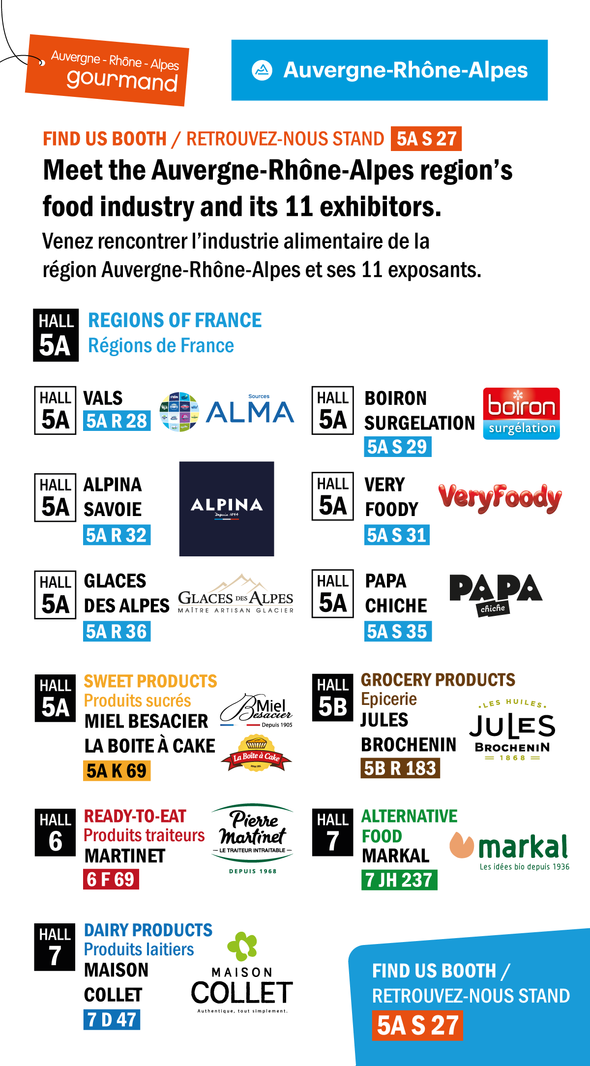 SIAL 2022 Les 11 exposants Auvergne Rhône Alpes