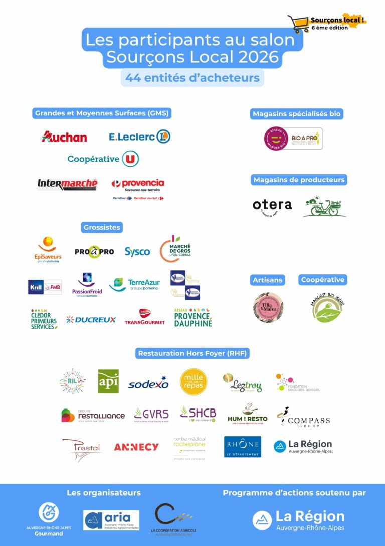 A1-Affiche logos participants Sourçons Local 26_acheteurs